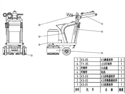 XY-X3地坪研磨機 性能優勢與選購指南
