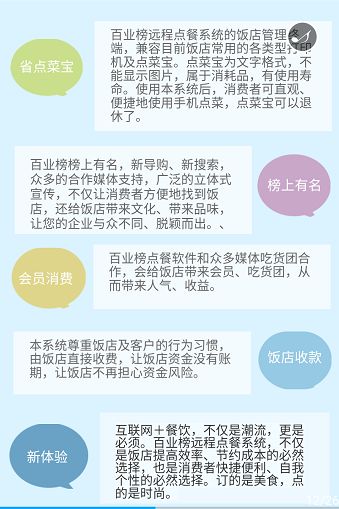 搶占智能服務(wù)新風(fēng)口 百業(yè)榜誠聘銷售與技術(shù)英才30名，月薪3000-20000元